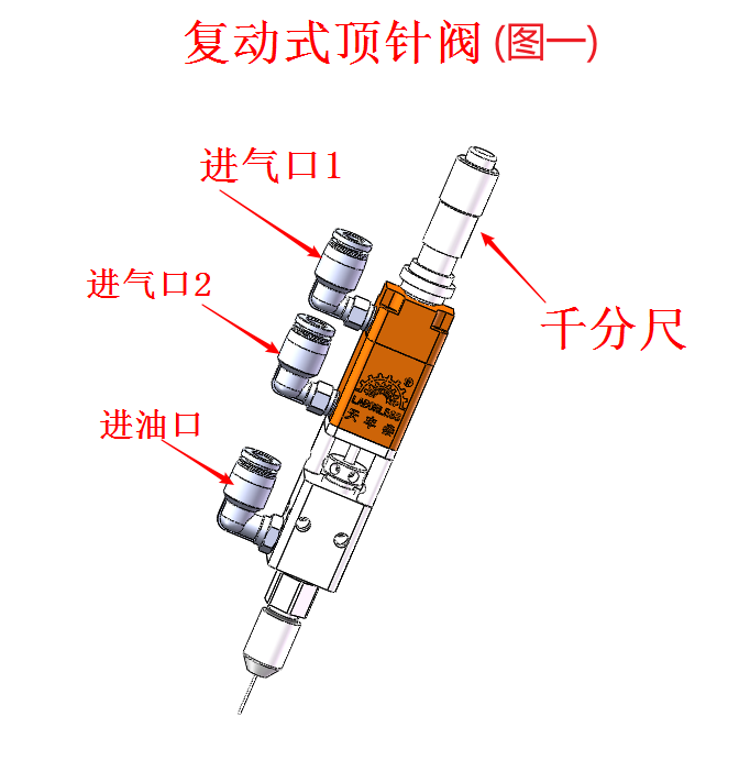 復動式頂針閥結構圖 復動式頂針閥結構圖